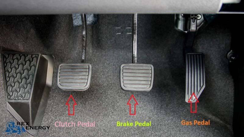 Which Pedal Is The Gas Or Brake