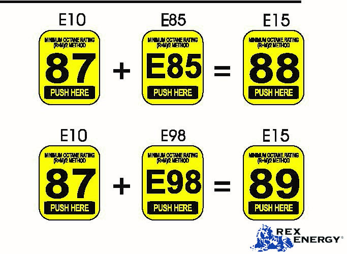 E15 Gas rating