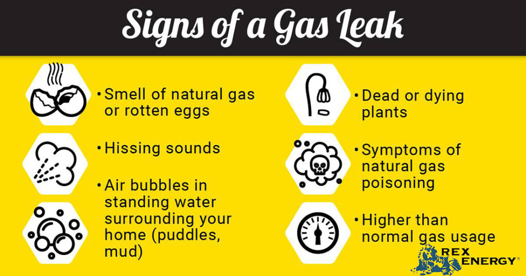 gas leak symptoms