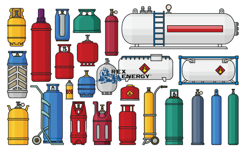 Propane type and size